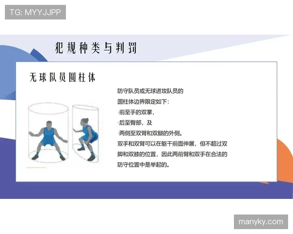 累计犯规规则解析：如何影响比赛判罚和裁判判定标准